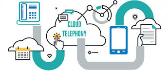 Cloud Telephony